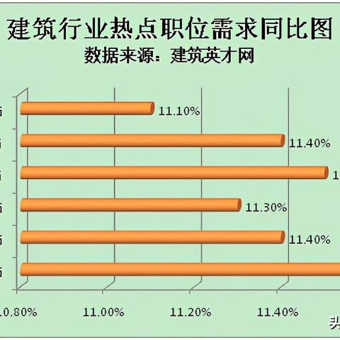 最新抓钢机操作人才招聘启事